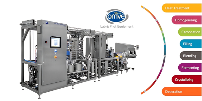 OMVE Processes OMVE Processes